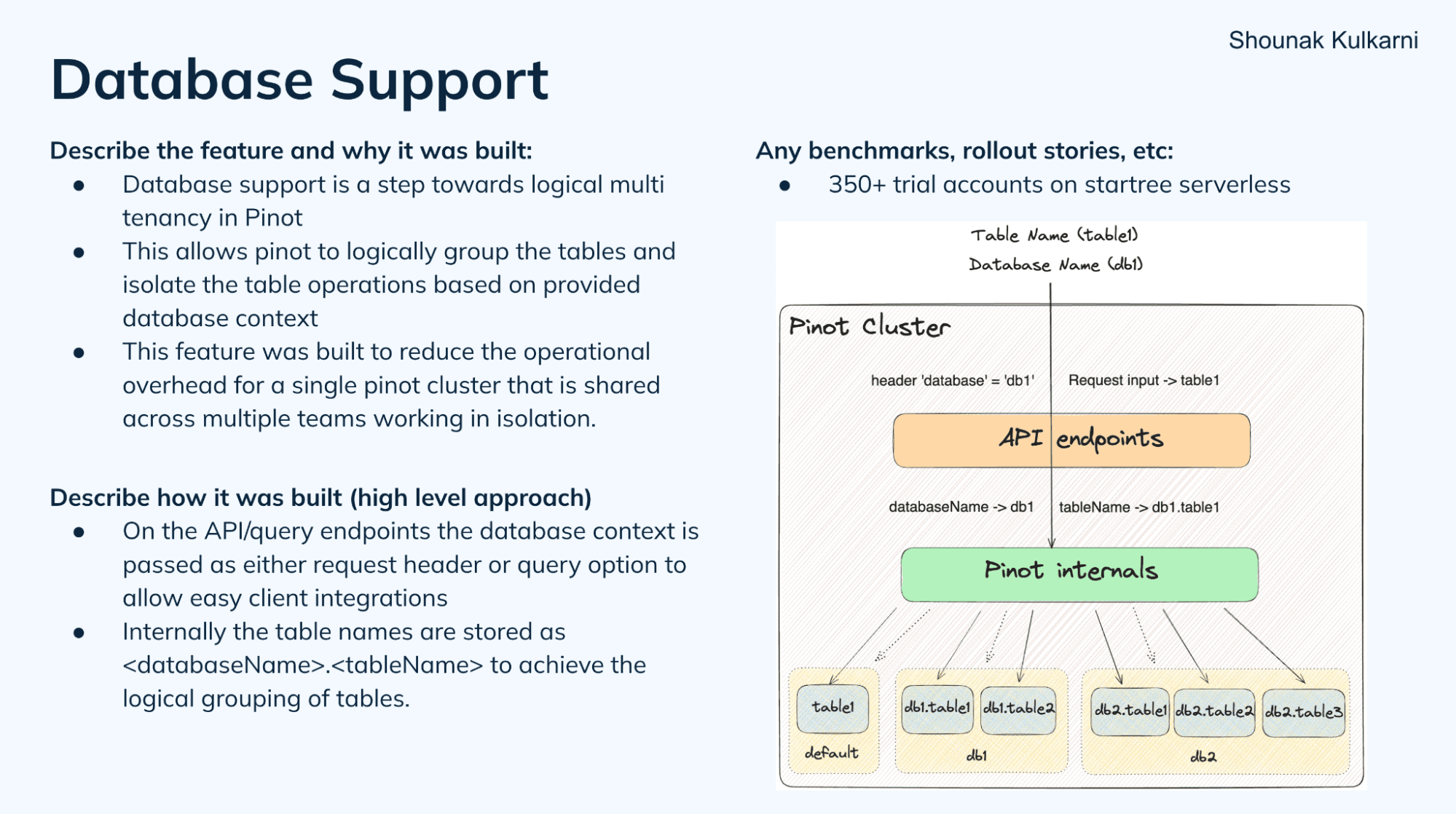 Database support in Apache Pinot