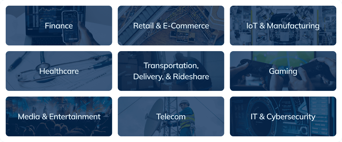 Real-time analytics use cases across industries