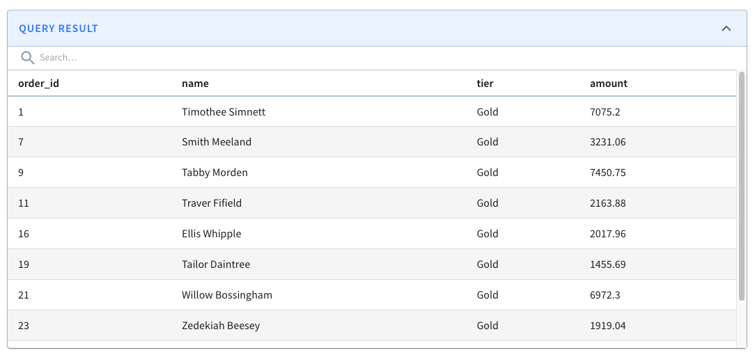 Sample order_id query result