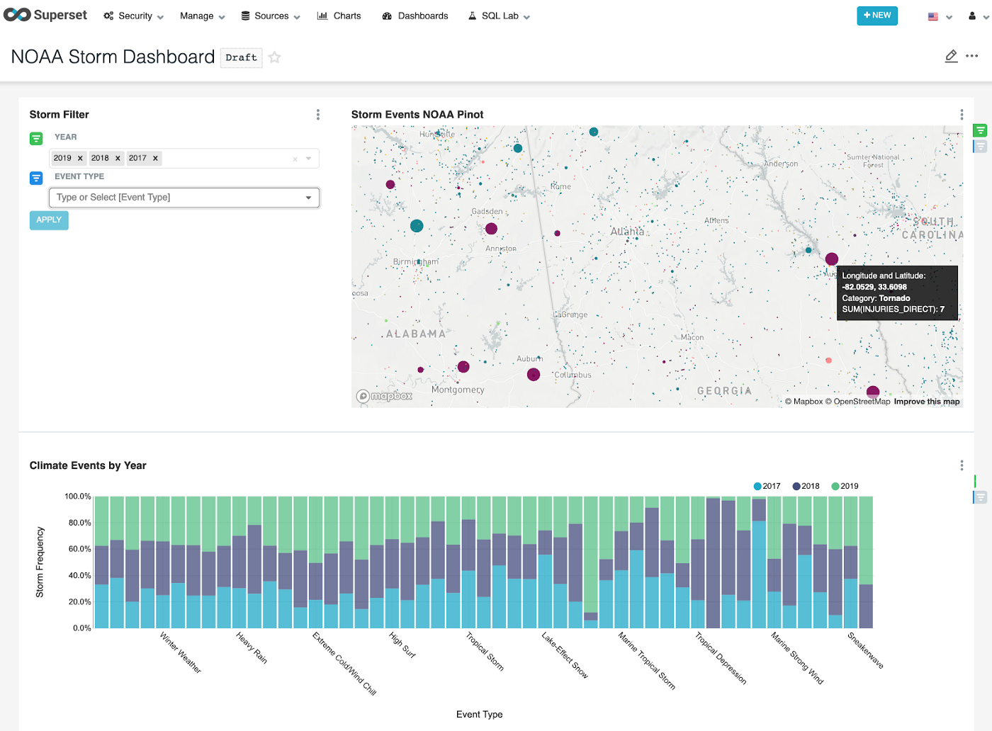 NOAA storm dashboard